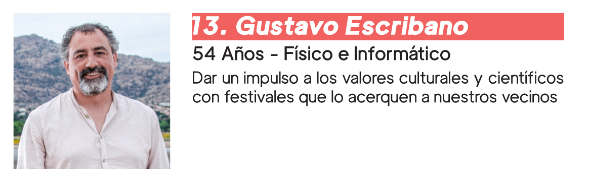 Gustavo Escribano