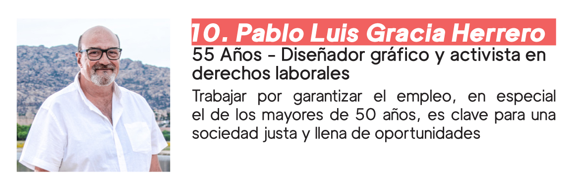 Pablo Luis Gracia